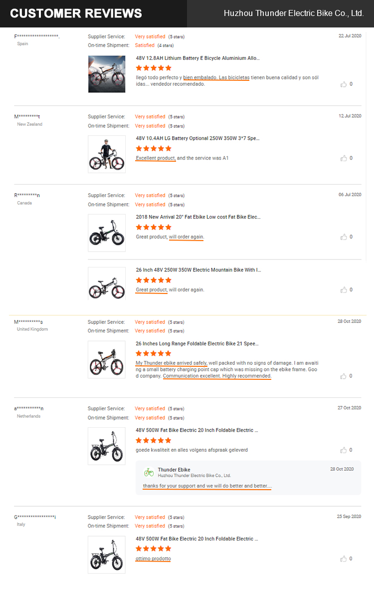 26 Inch Wheel Electric Folding Bicycle 250W 350W Aluminium Alloy Frame 48V 10.4AH