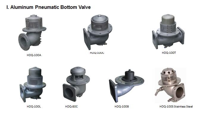 3" 4" Standard Aluminum Pneumatic Bottom Valve For Tank Truck