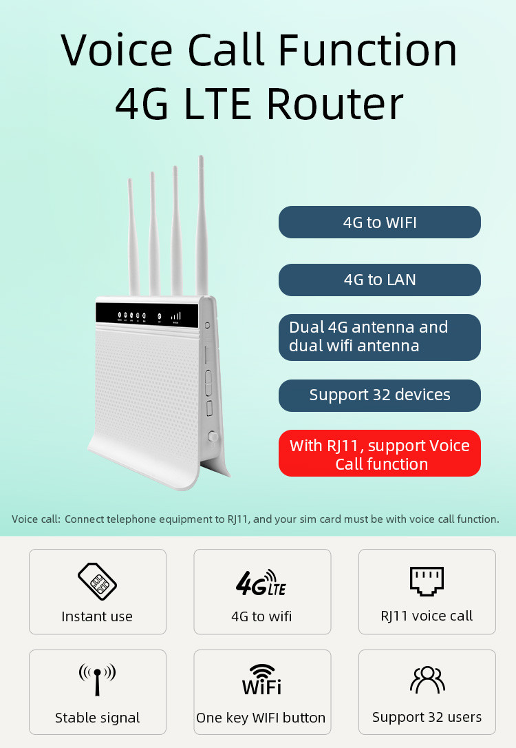 Dual Band External Antenna Wireless Router 300mbps With LAN RJ11 Port