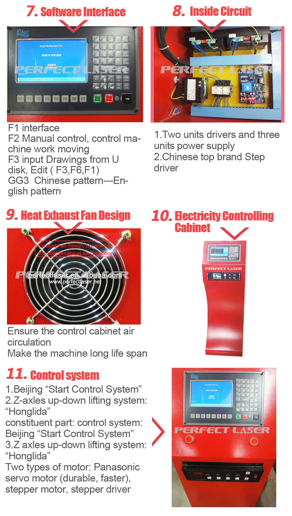 Metal Small Plasma Cutter Machine For Stainless Steel , Brass , Aluminum Cut