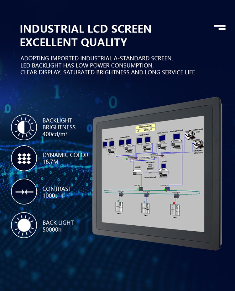 19 Inch WIN7 Industrial Pc Touch Screen Monitor , All In One Industrial Computer