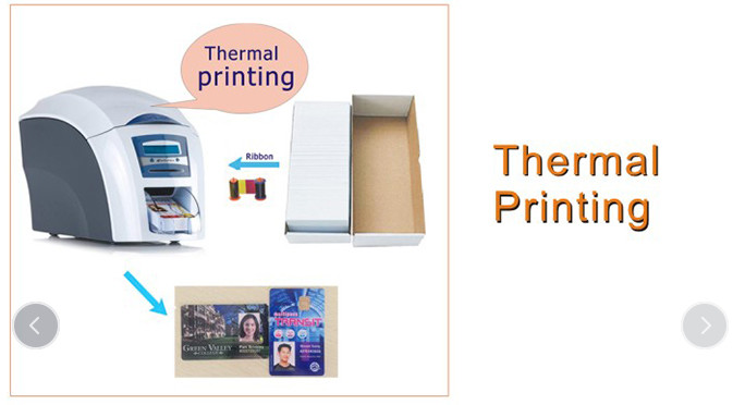 PLASTIC WHITE BLANK THERMAL PRINTING PVC ID CARD with coated film FOR Zebra/Evolis/Fargo/Thermal Printer from China