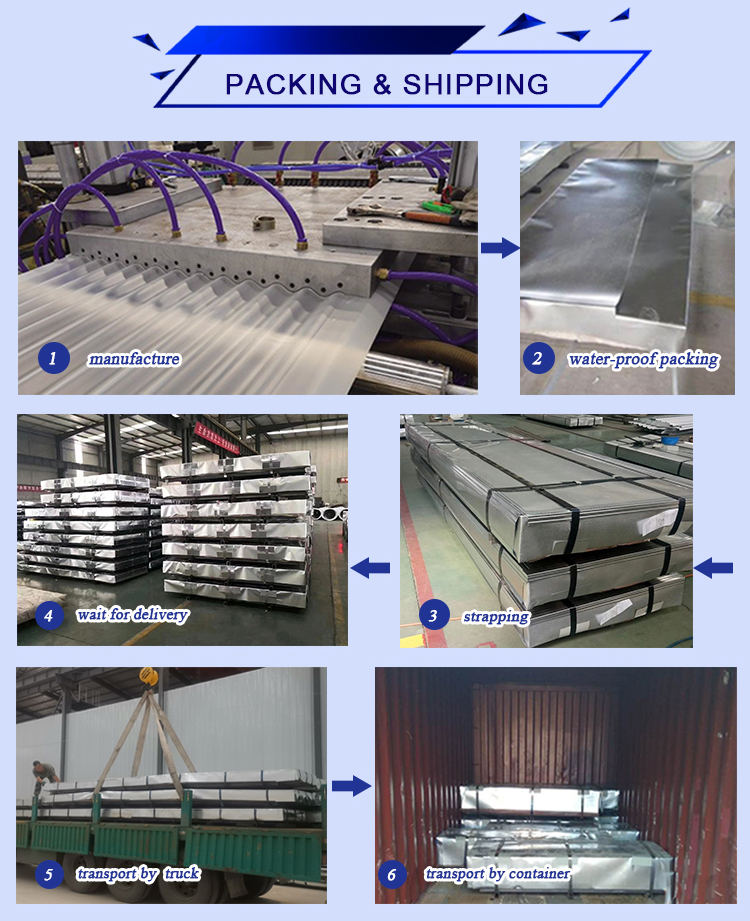 0.1-1.0mm Thickness ASTM Z61-Z90 Regular Spangle Galvanized Corrugated Sheet for Versatile Roofing and Walling Solutions