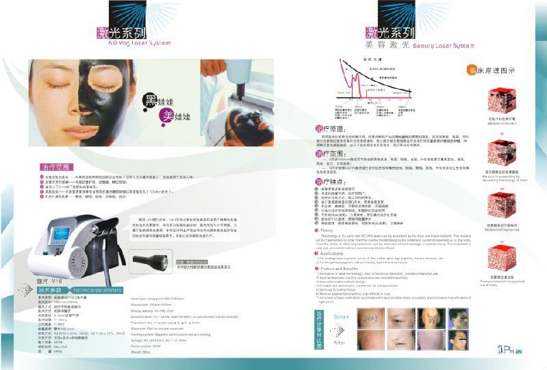 1064nm Carbon Laser Cream Nd Yag Laser Peeling Beauty Machine Accessories