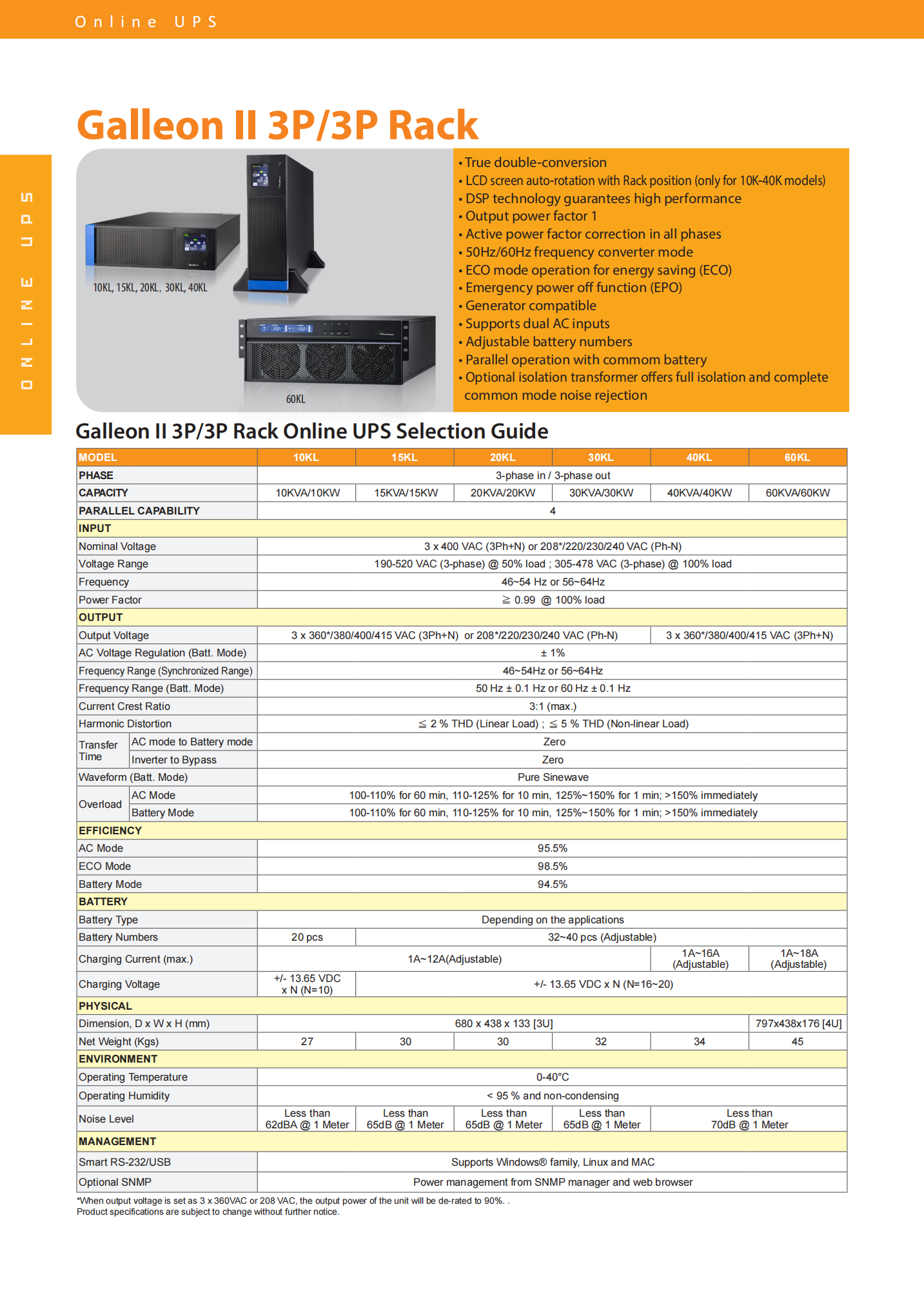 Rated Capacity Three Phase 10KVA-60KVA Visench Galleon II Rack OEM Online UPS Systems