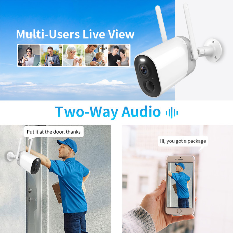 Glomarket Tuya Smart Home Wireless Camera Night Vision Video Surveillance Two-way Voice Intercom White Security Systems