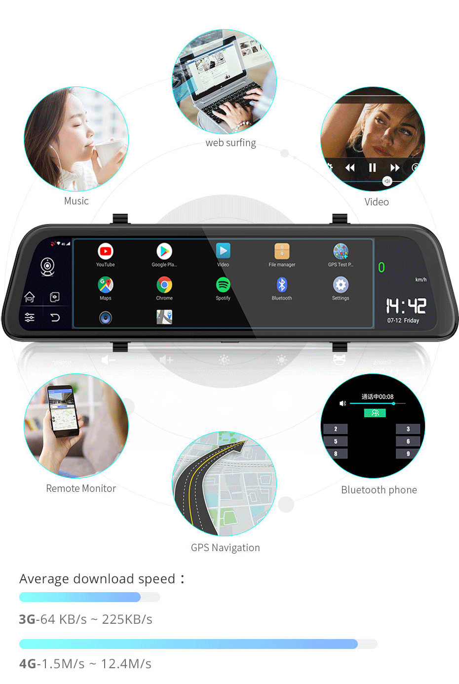 12 Inch ADAS 4G Car DVR FHD1080P Rearview Mirror Car Recorder 32GB GPS Navigation