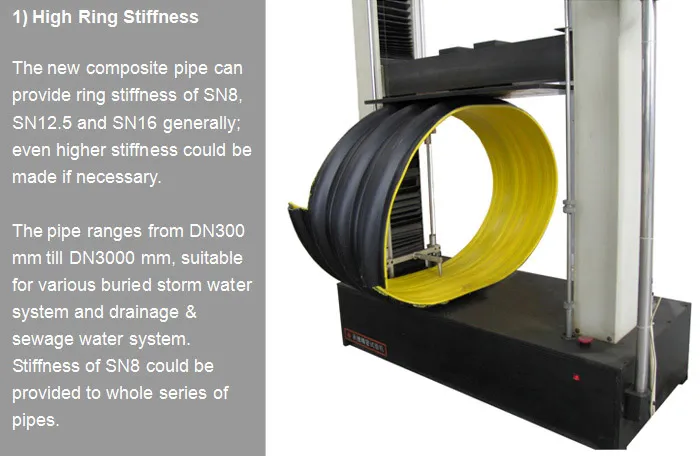 Large Diamater Sewage Winding Pipe Steel Reinforced Spiral Pipe Making Machine Extrusion Equipemnt