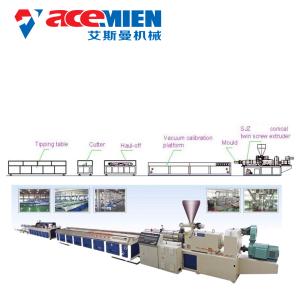 China Outdoor Furniture Wood Plastic Composite Production Line For WPC Profile Making Machine wholesale