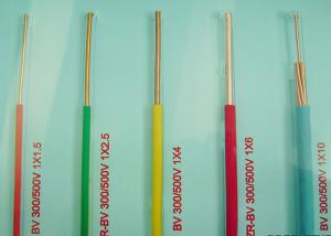 China PVC Insulated Electric Building Wire , THW TF TFN THHN Electrical Wire wholesale