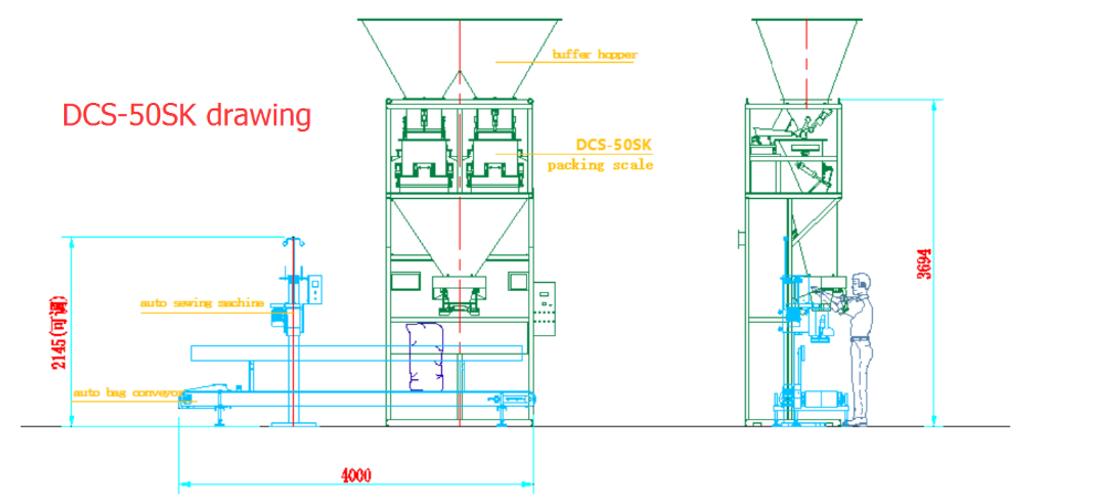 Full Automatic 600 Bag Hourly Compost Fertilizer Packing Machine