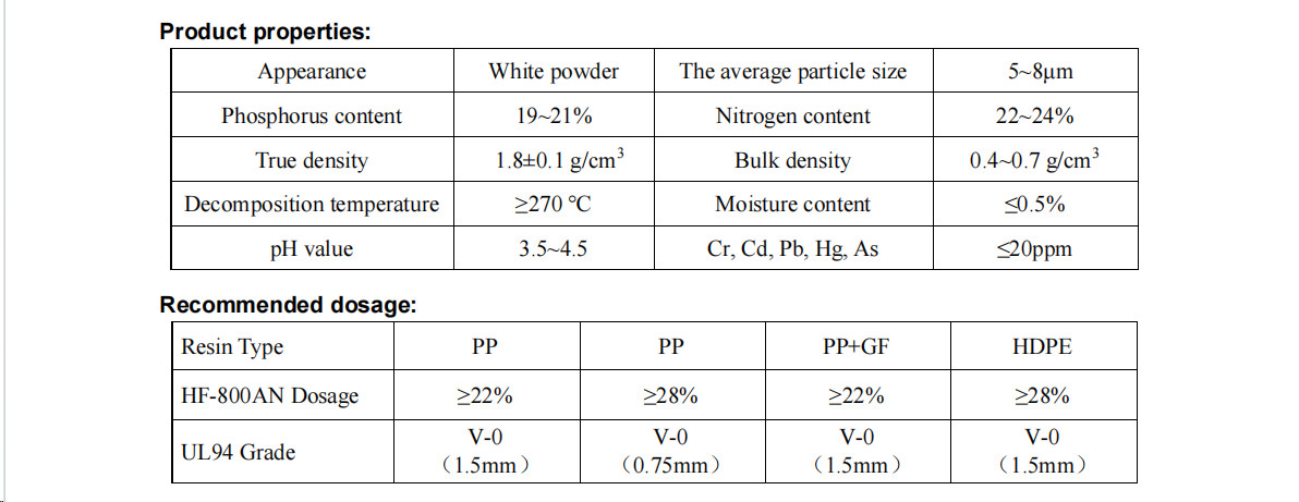 HF-800AN Halogen-Free Intumescent Flame Retardants For Polyolefins