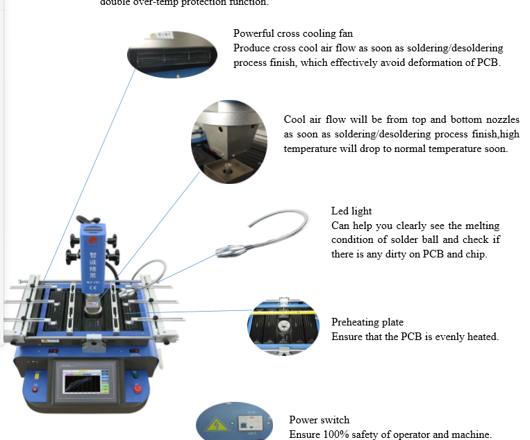 High Efficiency Automatic BGA Reballing Machine OEM With Hot Air Nozzle