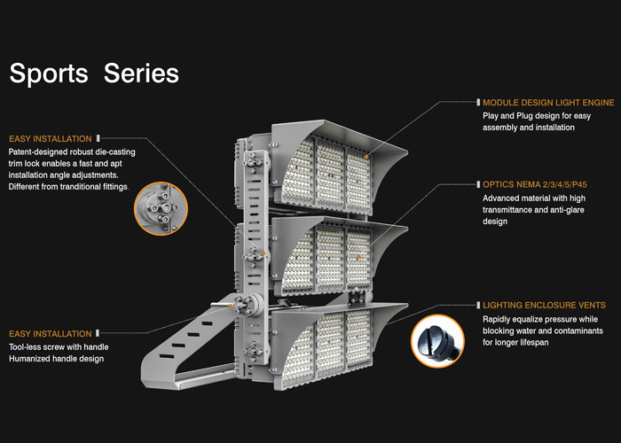 ETL IP66 1000W 1200W 4000K LED Stadium Flood Light