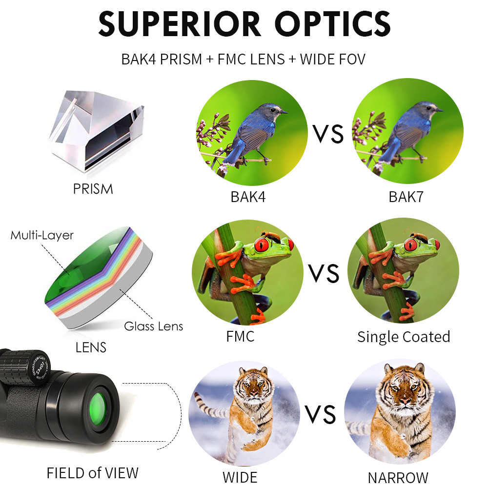 Waterproof Long Range Monocular Telescope 10x42 With Night Vision