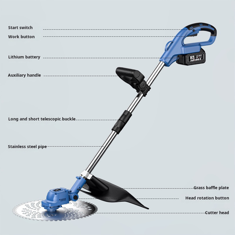 Adjustable Brushless Lithium Electric Lawn Mower With SK-7 Alloy Saw Blade 9000rpm