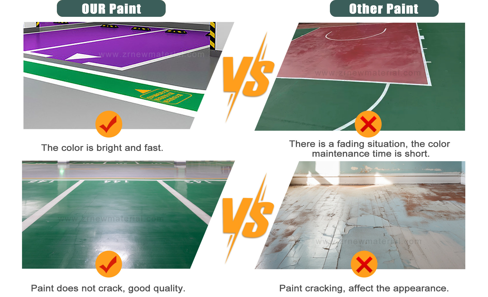Workshop Antistatic Floor Coating Self Leveling Epoxy Floor Paint Chemical Resistant