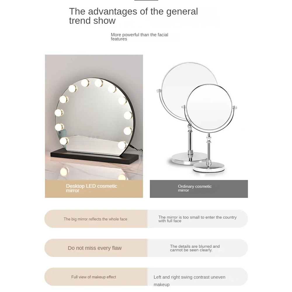Extra LOGO Yes Custom Chrome LED Light Bulb Hollywood Mirror for Fashionable Vanity