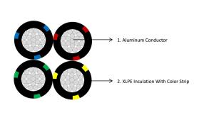 China XLPE / PE Service Drop Cable / Aliminum Secondary Urd Electrical Cable wholesale
