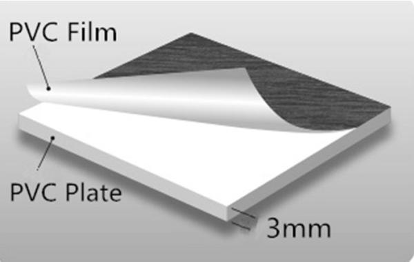 Customized Color PVC Sintra Sheet , High Density 3mm White PVC Sheet Eco