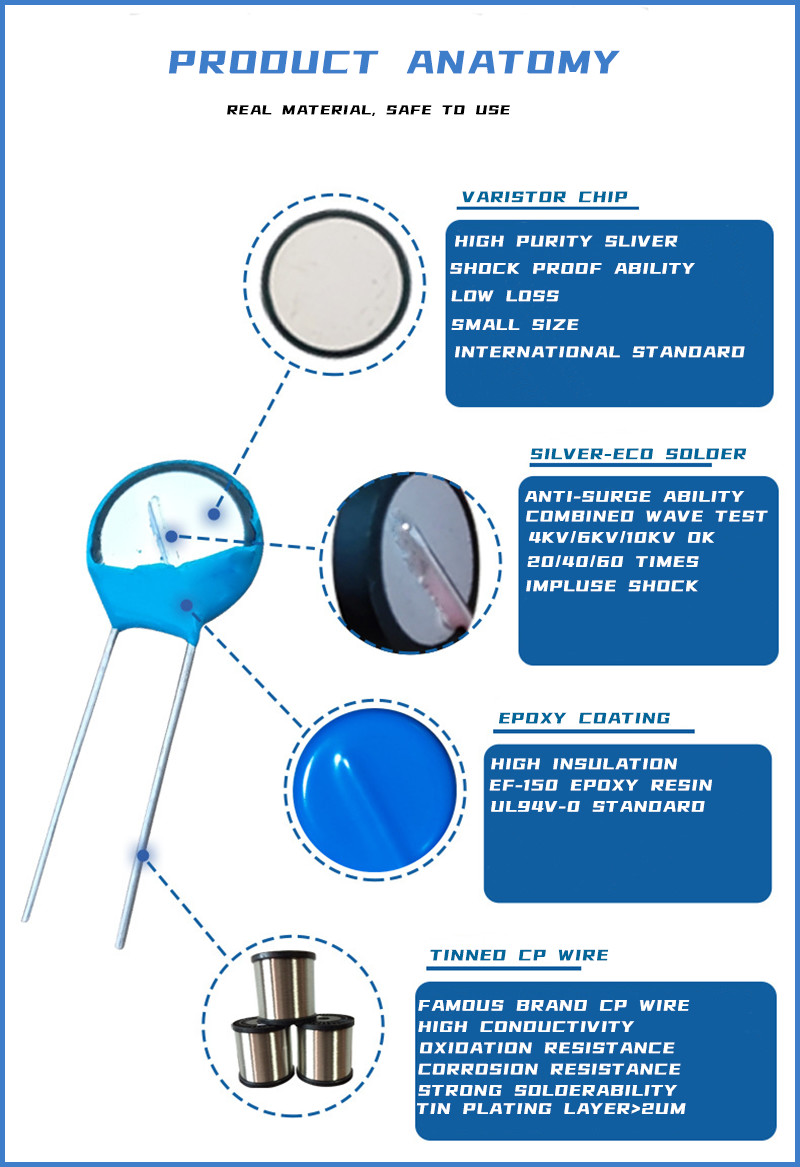 Surge protection 31J Metal Oxide Varistor 90pF For Energy Saving Lamp
