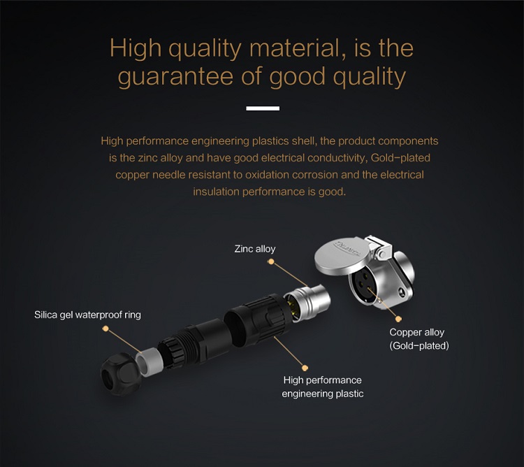 CNLINKO IP68 Waterproof M20 2 Pin Butt Plug High Voltage 2 Pin Electrical Connector