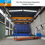 Enclosures On The Furnace Hot Dip Galvanizing Equipment Production Line