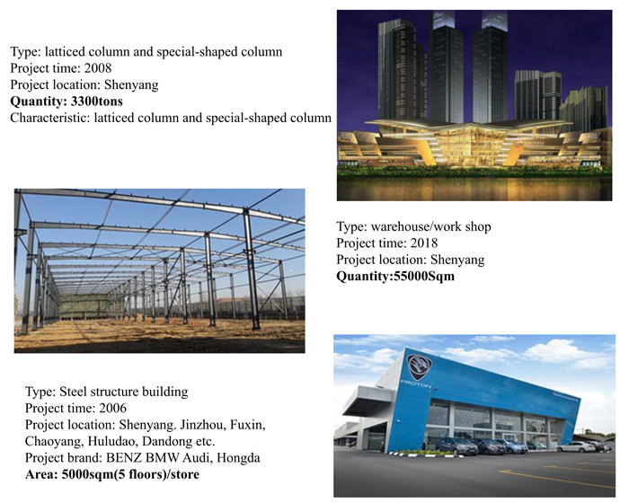 Prefabricated Light Steel Frame Truss Structure Building