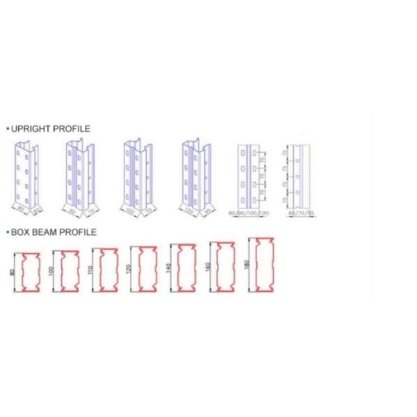 Custom Industrial Steel Selective Pallet Racking Adjustable Warehouse Beam Racking