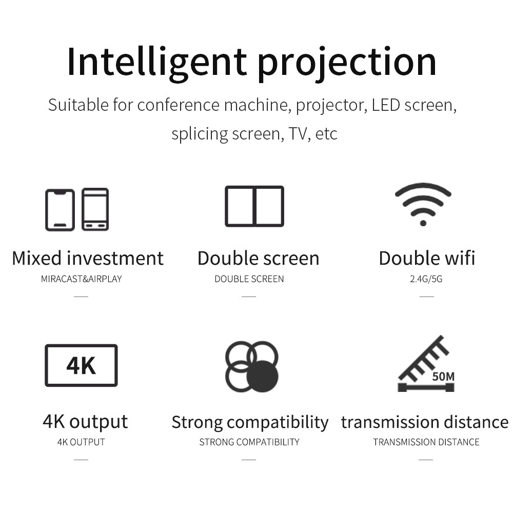 Linux Wifi Hdmi Video Wireless Transmitter Digital Advertising Display Screens 50 Meters