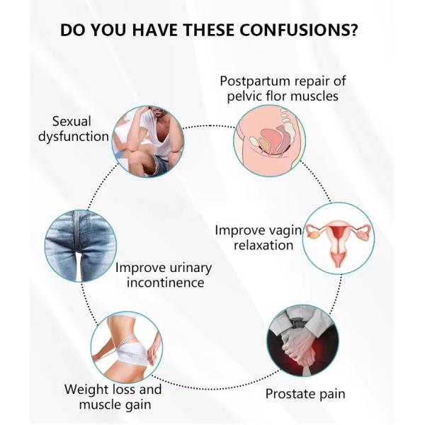 Electronic Muscle Stimulation Pelvic Floor Trainers Urinary Incontinence Treatment