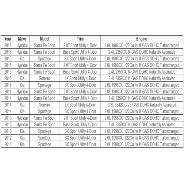 For Hyundai Santa Fe Sport for Kia Sportage SX Compatible Auto Transmission System 473003B600 Clutch Infiniti Car Model Transfer