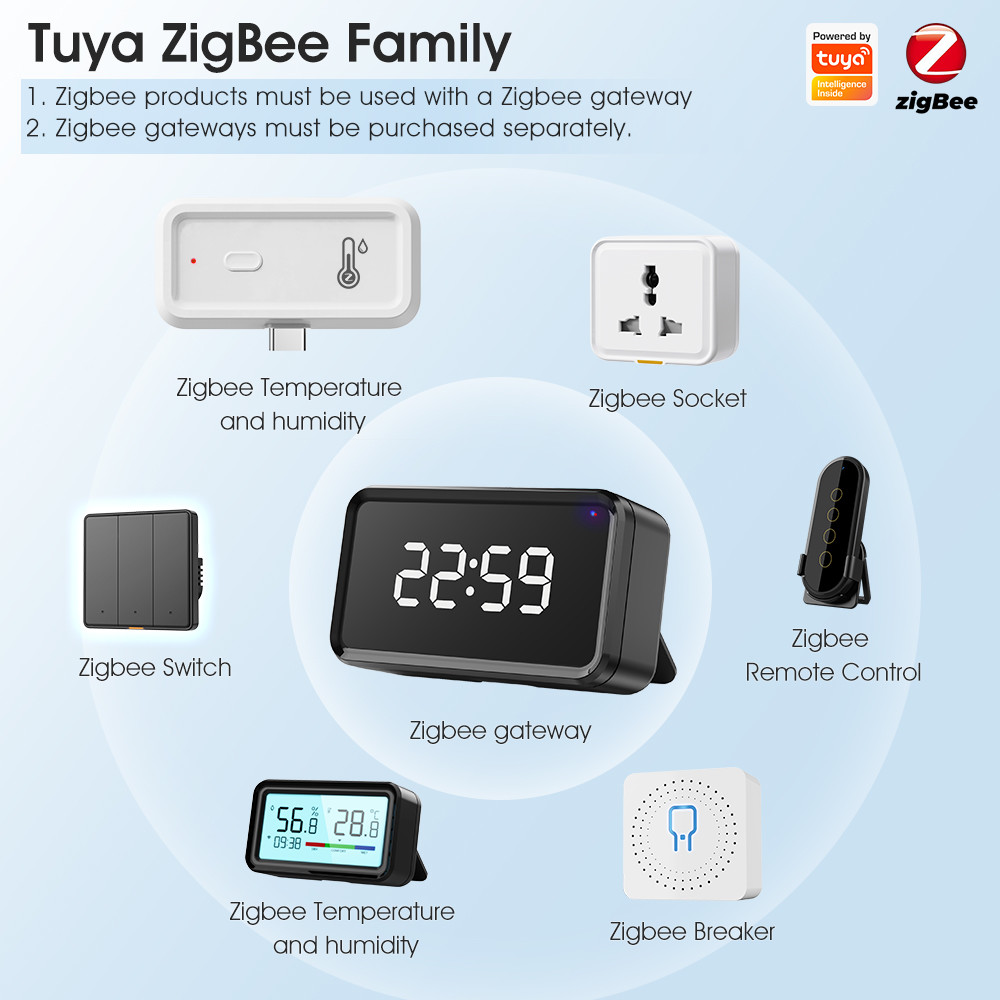 Tuya Zigbee Wifi Humidity Temperature Monitor Smart Hygrometer Thermometer Wireless Electronic Hygrometer Monitor Smart Indoor Compatible With Alexa