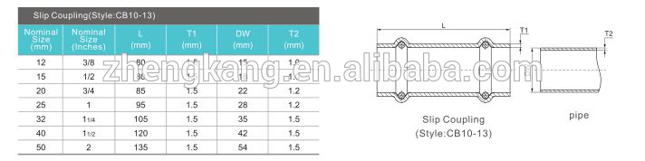 2015 Sanitary pipe fitting China manufacturer stainless steel slip coupling