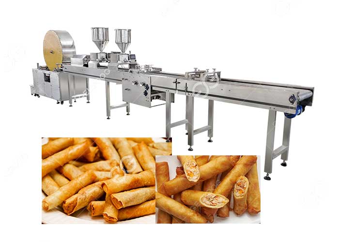 Spring Roll Machine Manufacturer