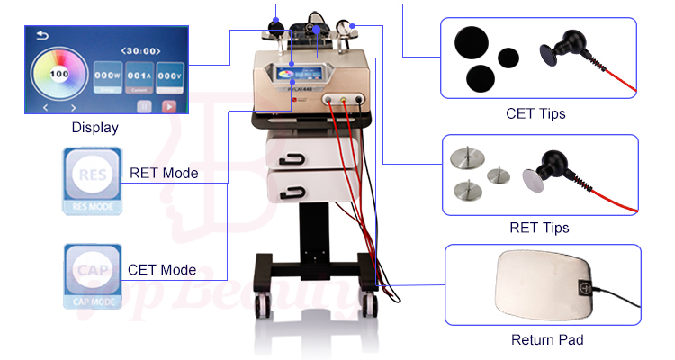 300KHZ Tecar Therapy Machine Body Pain Relief Magic Ret Cet Rf Short Wave Diathermy Physiotherapy Device