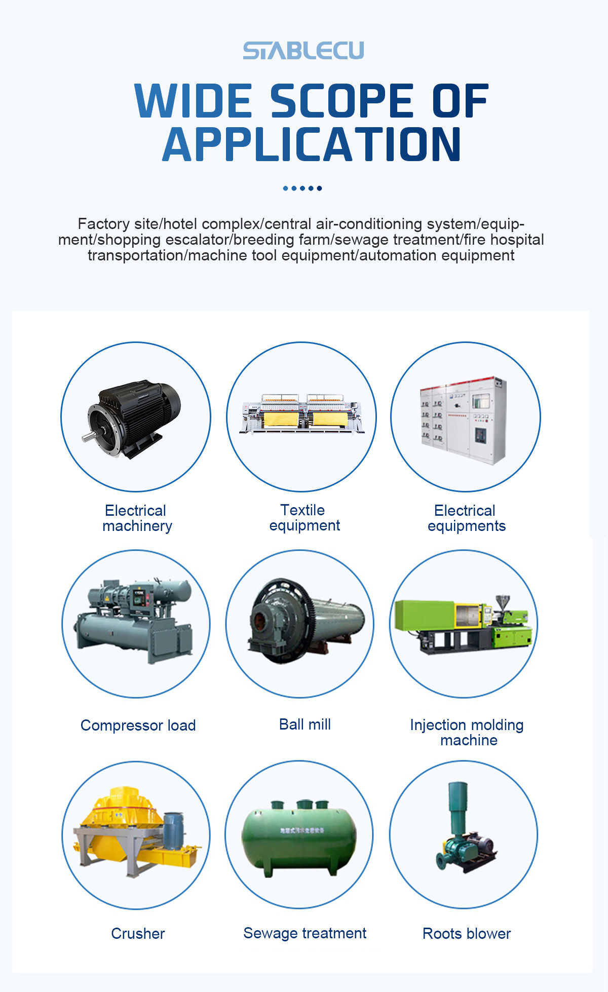 Vector Three Phase Motor Inverter 380V 11KW 7.5KW 5.5KW