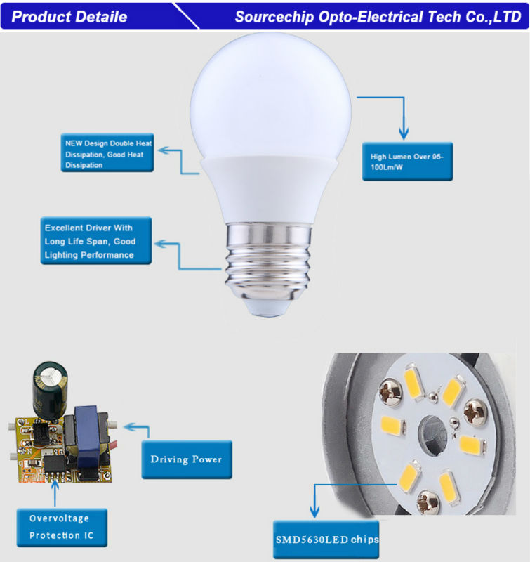 Quality LED bulb Supply - e27 led light bulb wholesale