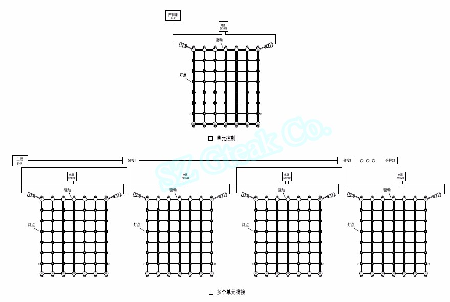 transparent cheap flexible led curtain price