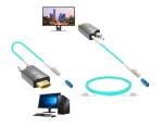 HDMI to Optical Fiber Extender 300meter