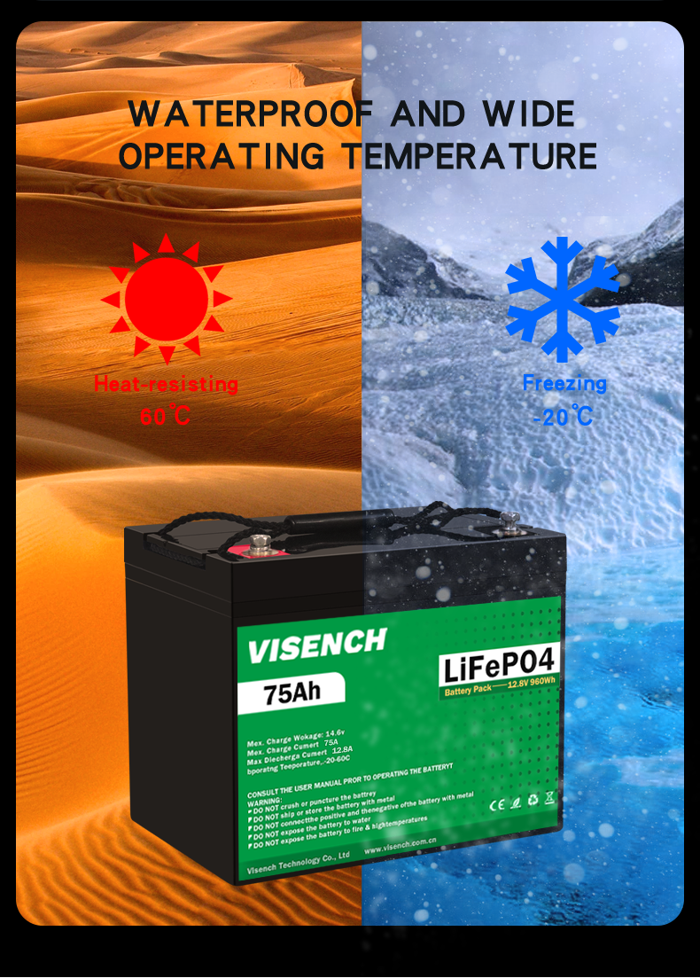 Visench 5000 Deep Cycle 12V 75Ah Lithium Iron Phosphate Battery Lifepo4 Battery For Campers Rv Solar Energy System