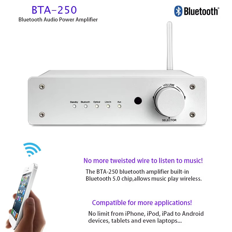 HIFI Wireless Audio Amplifier 2 Channel Bluetooth Compact Class D Audio Receiver Amplifier