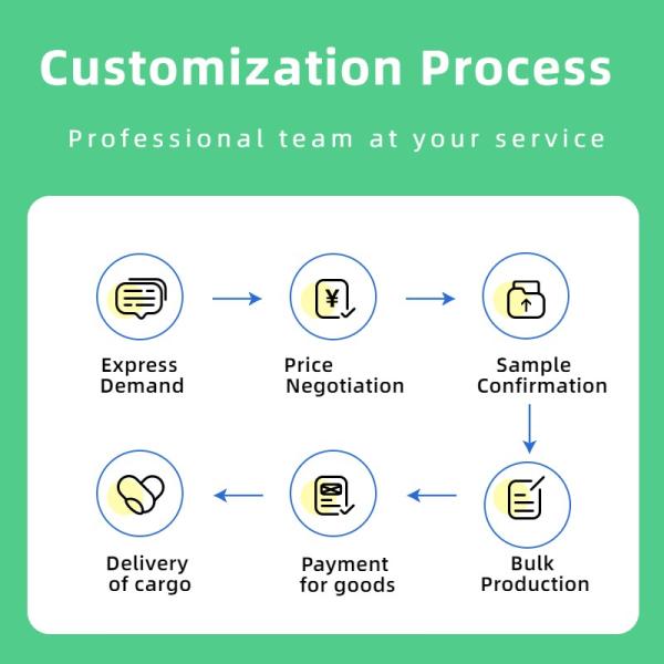 Custom Logo Recyclable Grey Board Gift Bag with UV Printing