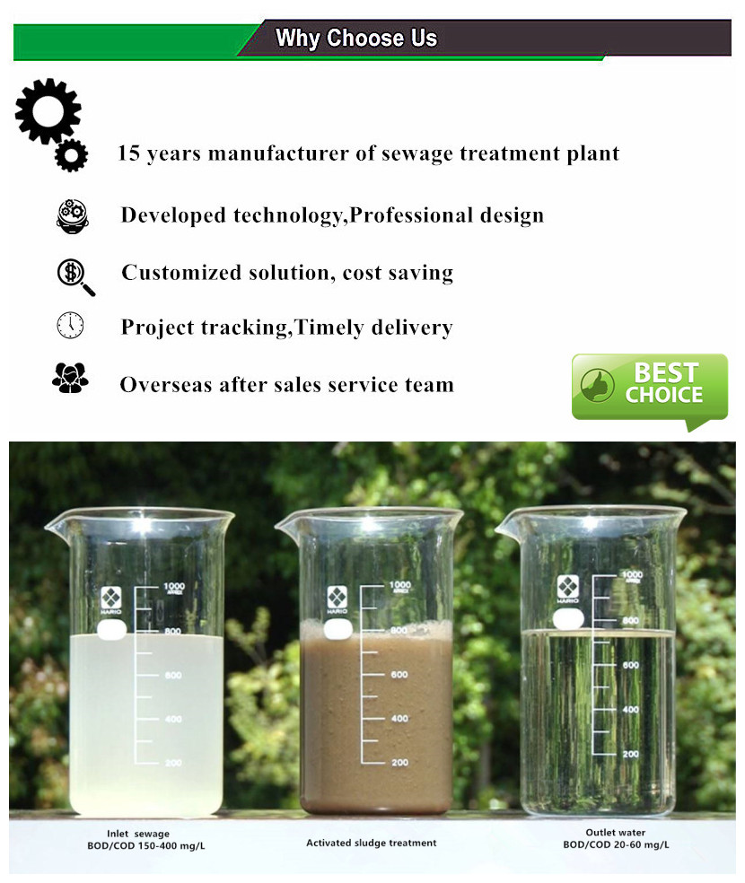 0.5-30 t/hour Capacity Domestic Wastewater Treatment Equipment with Automatic Operation