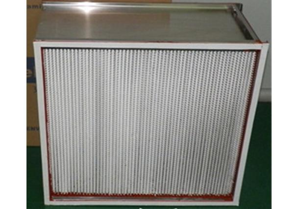 HEPA Air Filter 2428 Mini Pleats with 99.995% Hepa Filter EVA Gasket AB Glue
