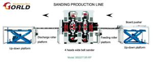 China 4-head Double-Side Sanding Production Line wholesale