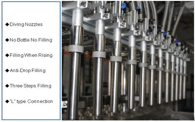 Anti Drop Liquid Bottling Equipment Small Scale High Filling Precision