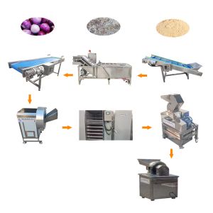Multi-Function Iron Powder Making Machine Factory Supplier