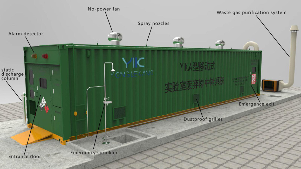 Laboratory Chemical Hazardous Waste Storage Container 40 / 20 Foot