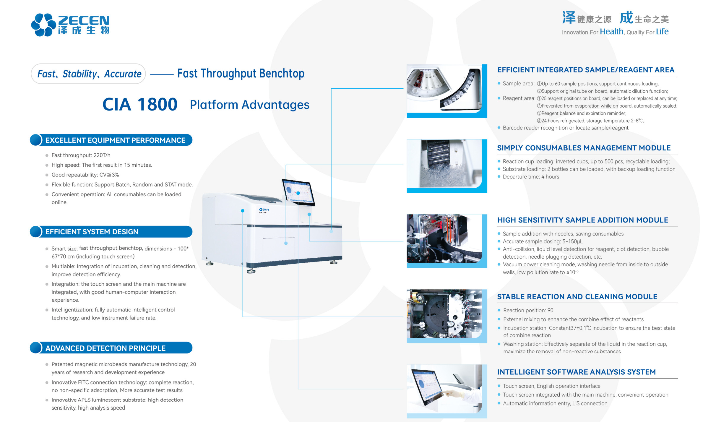 High Throughput Automated Immunoassay Analyzer 220T/H In AP Platform CIA1800